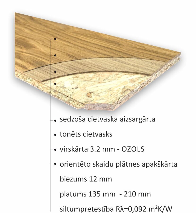 divslāņu parkets ar osb pamatni