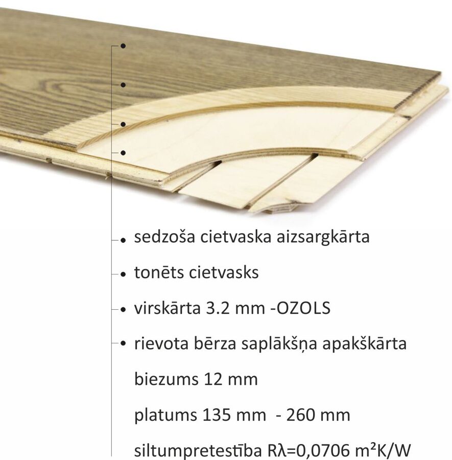 divslāņu parkets ar saplākšņa pamatni