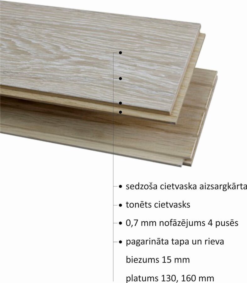 masīvkoka dēļi